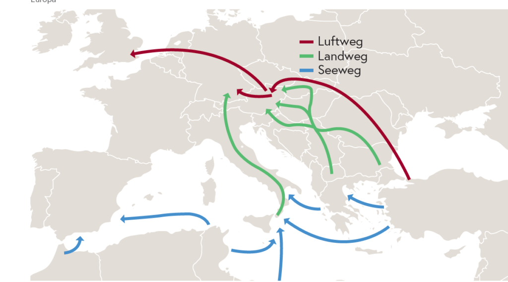 Abbildung: Schlepperrouten nach Europa/BMI