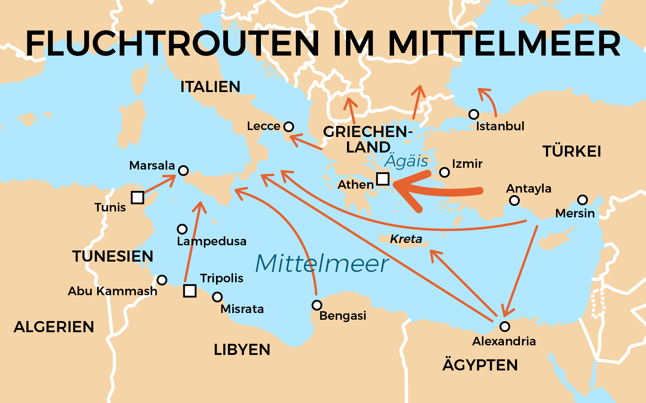 Die Flüchtlingsrouten im Mittelmeer, die Ägäis aufgrund der geringen Distanz zwischen Griechenland und der Türkei als Hotspot. Grafik: Zur-Sache