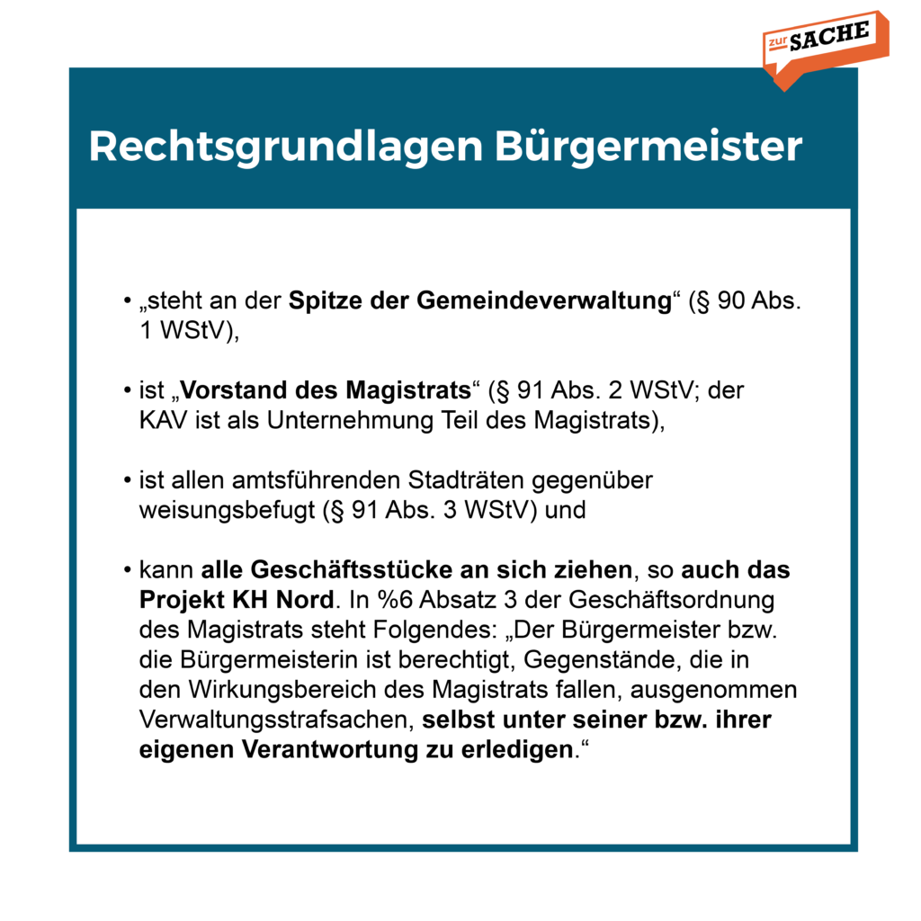 Alle rechtlichen Möglichkeiten von SPÖ-Ludwig auf einen Blick - Grafik: Zur-Sache 