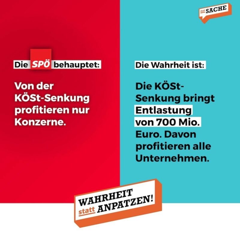 Die SPÖ versucht sich im Diskurs gerne daran, die einzelnen Erleichterungen der ökosozialen Steuerreform schlecht zu machen. In Wahrheit profitieren alle Unternehmen von der Entlastung durch die KÖSt-Senkung und der Stärkung des Standorts Österreich. Grafik: Zur-Sache