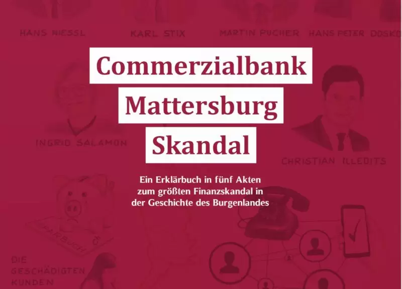 Erklärbuch Commerzialbank-Mattersburg Skandal