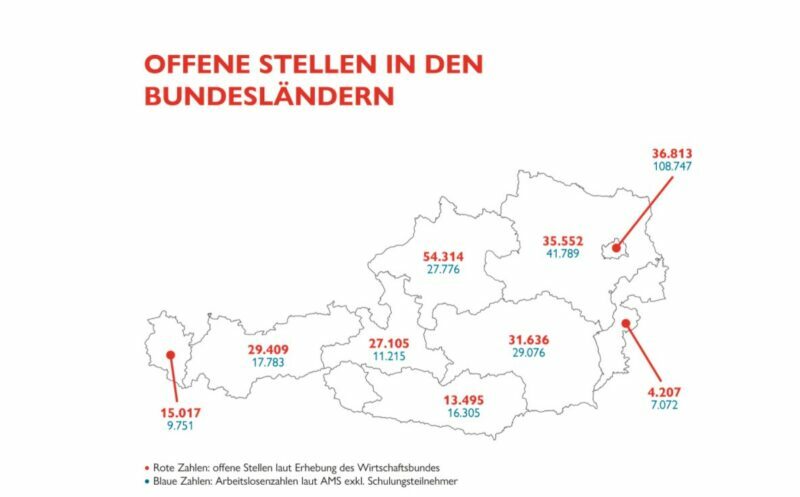 Wirtschaftsbund-Stellenmonitor: So viele offene Stellen gibt es wirklich im Land 2 Grafik: Wirtschaftsbund
