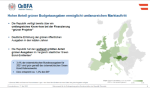 Finanzierungen in Projekte der Energiewende - und damit zum Schutz des Klimas - werden in der EU gefördert. Österreich ist einer der Pioniere. Grafik: Unicreditgroup