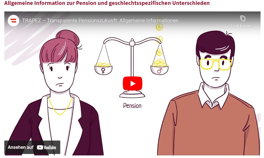Information als ein Schritt gegen Gender-Pension-Gap: Frauenministerin Susanne Raab präsentierte neue Videos. Bild: Screenshot/Trapez