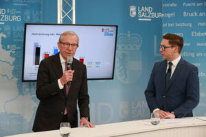 Wilfried Haslauer, Landeshauptmann und ÖVP-Obmann in Salzburg, hat bei der Landtagswahl am 23. April den ersten Platz gehalten: Die ÖVP bleibt mit 30,6 % Stimmenanteil und 11 Sitzen im Landtag die stimmen- und mandatsstärkste Partei. Foto: Land Salzburg / Franz Neumayr