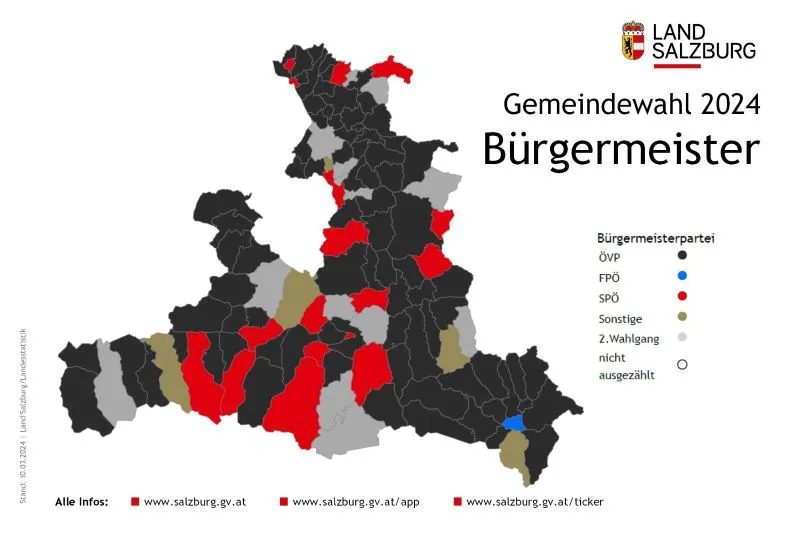 Salzburg wählte die Gemeinderäte und Bürgermeister (Grafik: Land Sbg.)
