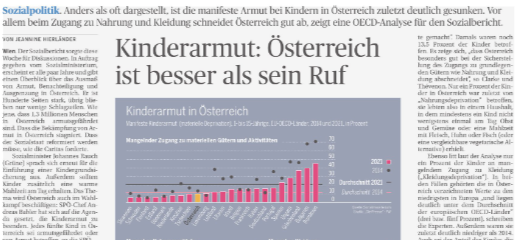 Österreich aktiv gegen Kinderarmut: Presse-Bericht über OECD-Analyse