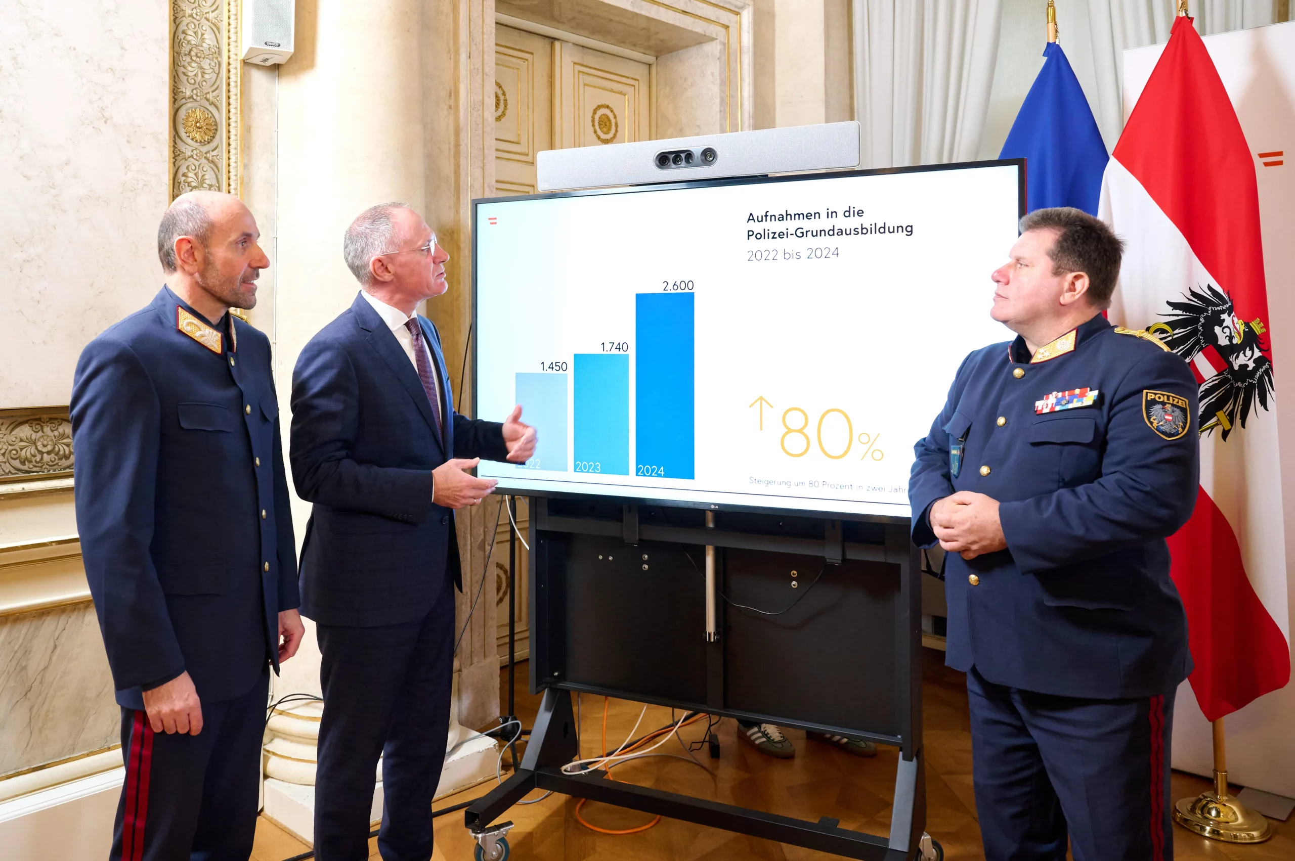 Die Bewerbungen bei der Polizei sind um 80 Prozent angestiegen: Innenminister Gerhard Karner präsentierte mit dem Generaldirektor für die öffentliche Sicherheit Franz Ruf (l.) und mit Bundespolizeidirektor Michael Takács eine Bilanz der Personaloffensive der Bundespolizei. Foto: Karl Schober