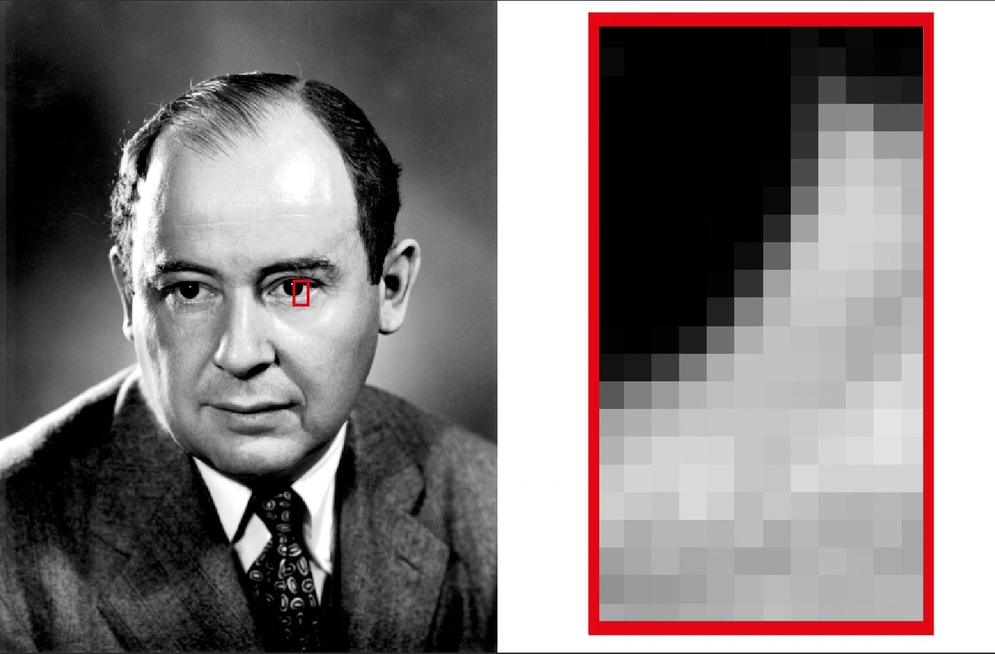 John von Neumann: Mathematiker und einer der Begründer der Informatik. Der rechts vergrößerte Ausschnitt vom linken Auge zeigt, wie sich das schwarz-weiße Portrait aus einem Raster von Quadraten mit verschiedenen Grautönen zusammensetzt. (Abb. 10)