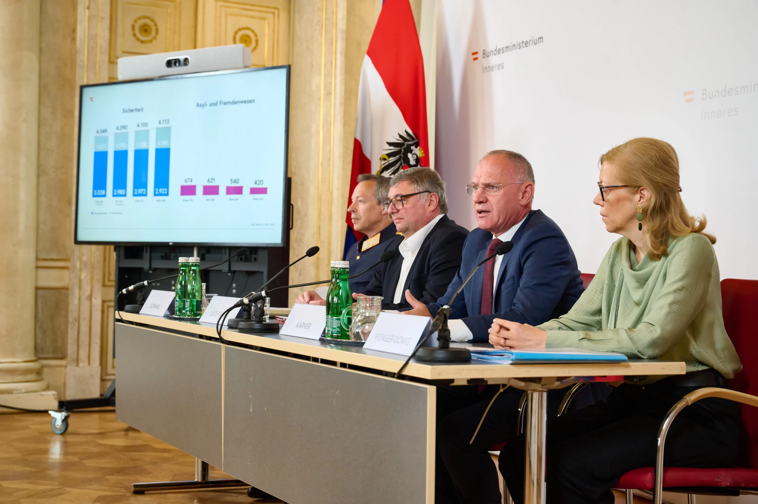 Präsentierten Budget und wirksamen Schutz der EU-Außengrenzen (v.l.): Gruppenleiter Reinhard Schnakl, Staatssekretär Jörg Leichtfried, Innenminister Gerhard Karner, Gruppenleiterin Elisabeth Wenger-Donig. Foto: BMI, Karl Schober
