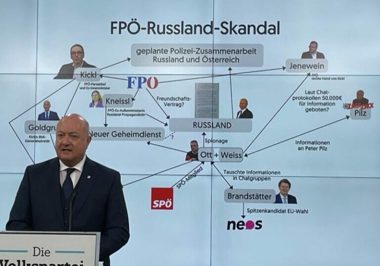Der FPÖ-Russland-Skandal und die Verbindungen: ÖVP-Sicherheitssprecher und Generalsekretär Christian Stocker drängt auf Aufklärung der Kontakte des inhaftierten Ex-Agenten Egisto Ott zu Politiker der FPÖ und der Neos. Neben den strafrechtlichen gebe es auch politische Fragen zu klären, sagt Stocker in einem Pressegespräch zum größten Spionageskandal der 2. Republik. Foto: Zur-Sache