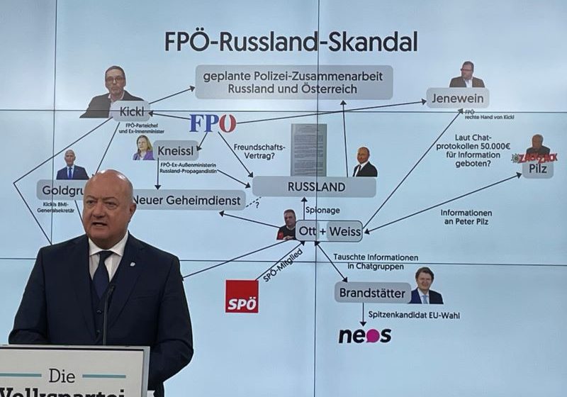 Der FPÖ-Russland-Skandal und die Verbindungen: ÖVP-Sicherheitssprecher und Generalsekretär Christian Stocker drängt auf Aufklärung der Kontakte des inhaftierten Ex-Agenten Egisto Ott zu Politiker der FPÖ und der Neos. Neben den strafrechtlichen gebe es auch politische Fragen zu klären, sagt Stocker in einem Pressegespräch zum größten Spionageskandal der 2. Republik. Foto: Zur-Sache