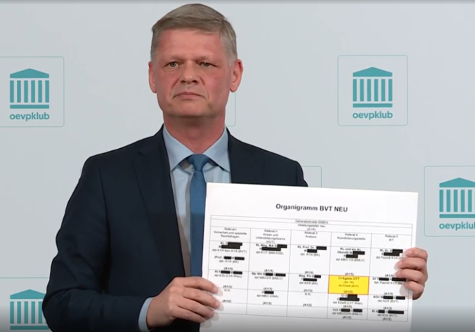 Andreas Hanger, Fraktionsführer der ÖVP in U-Ausschüssen: Was plante Kickl mit Ott?