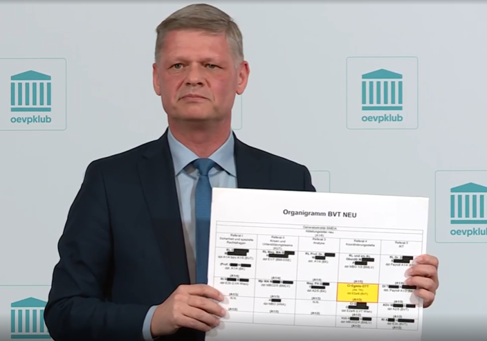 Andreas Hanger, Fraktionsführer der ÖVP in U-Ausschüssen: Was plante Kickl mit Ott?