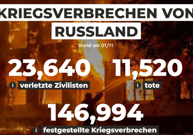 Die Ukraine dokumentiert die Kriegsverbrechen Russlands, Österreich fordert strafrechtliche Verfolgung der Verantwortlichen. Foto: Screenshot war.ukraine.ua