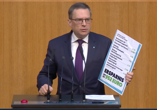 Klubobmann und Sozialsprecher der ÖVP, August Wöginger: Die Entlastungen wirken, doch die FPÖ stimmt bei keiner Maßnahmen mit. Screenshot parlament.gv.at