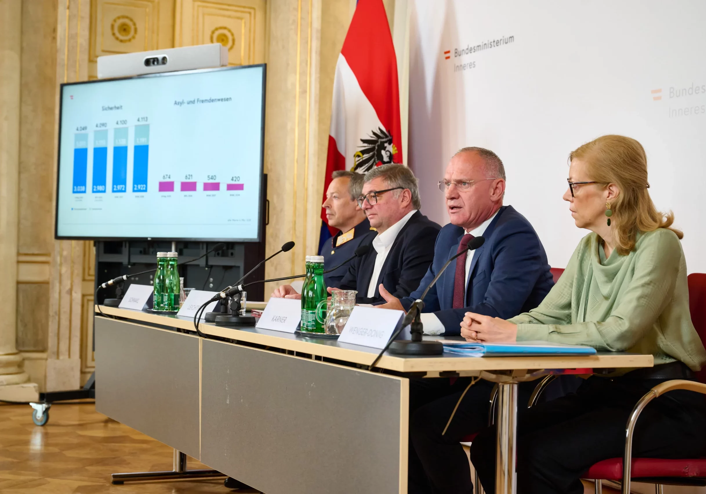 Präsentierten Budget und wirksamen Schutz der EU-Außengrenzen (v.l.): Gruppenleiter Reinhard Schnakl, Staatssekretär Jörg Leichtfried, Innenminister Gerhard Karner, Gruppenleiterin Elisabeth Wenger-Donig. Foto: BMI, Karl Schober